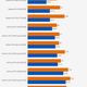 Image for article titled Nvidia Geforce RTX 2080 Super Review: Just A Bit Of A Boost